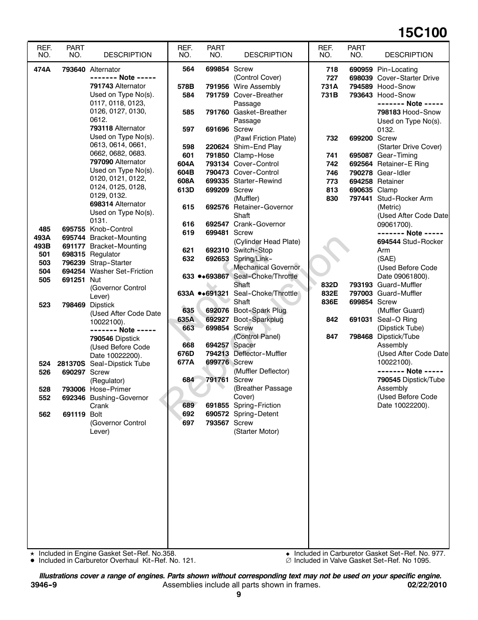 Not for reproduction | CHAMPION ST969BS User Manual | Page 9 / 12