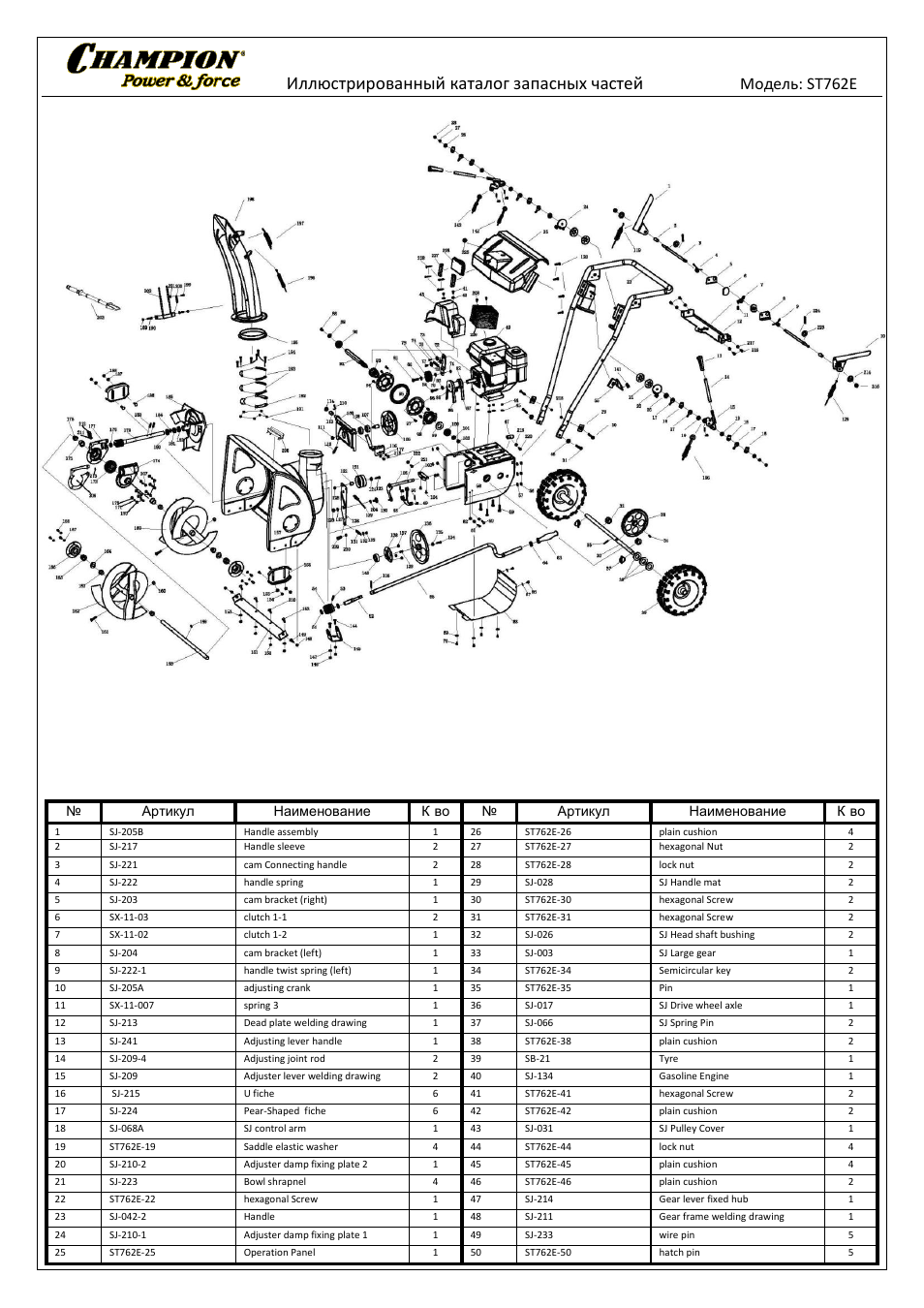 CHAMPION ST762E User Manual | 5 pages