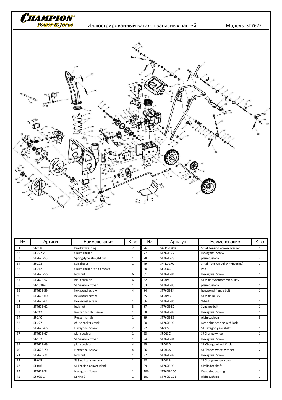Hampion, Power slforce | CHAMPION ST762E User Manual | Page 2 / 5