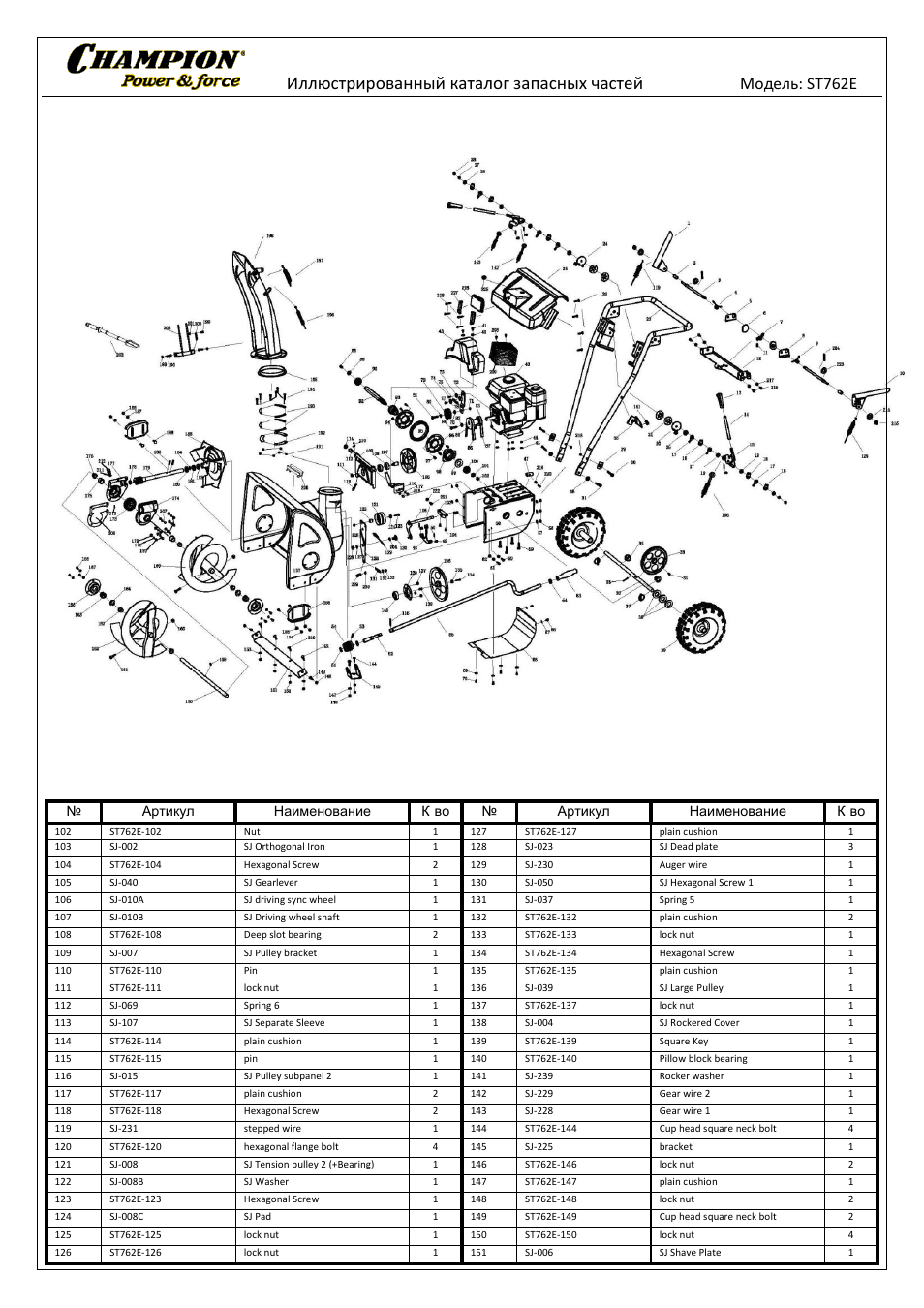 Hampion, Power slforce | CHAMPION ST762E User Manual | Page 3 / 5