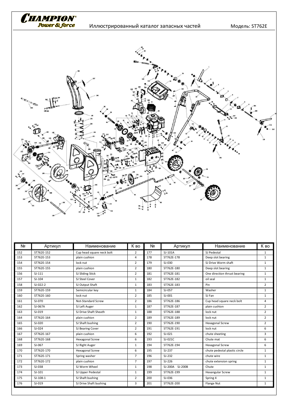 Ampmon, Bower si force | CHAMPION ST762E User Manual | Page 4 / 5