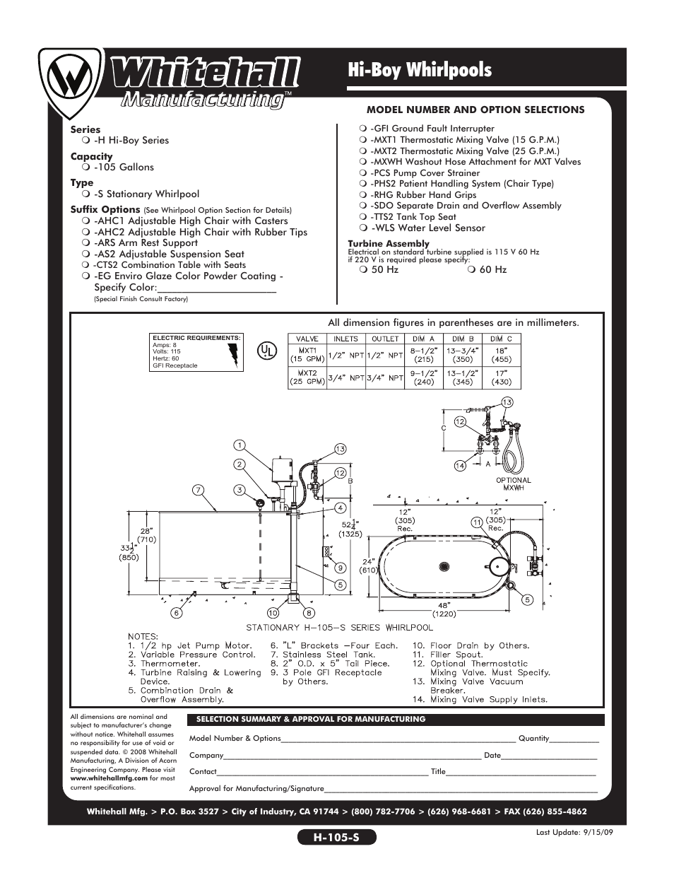 Hi-boy whirlpools | Whitehall Manufacturing H-105-S User Manual | Page 2 / 2