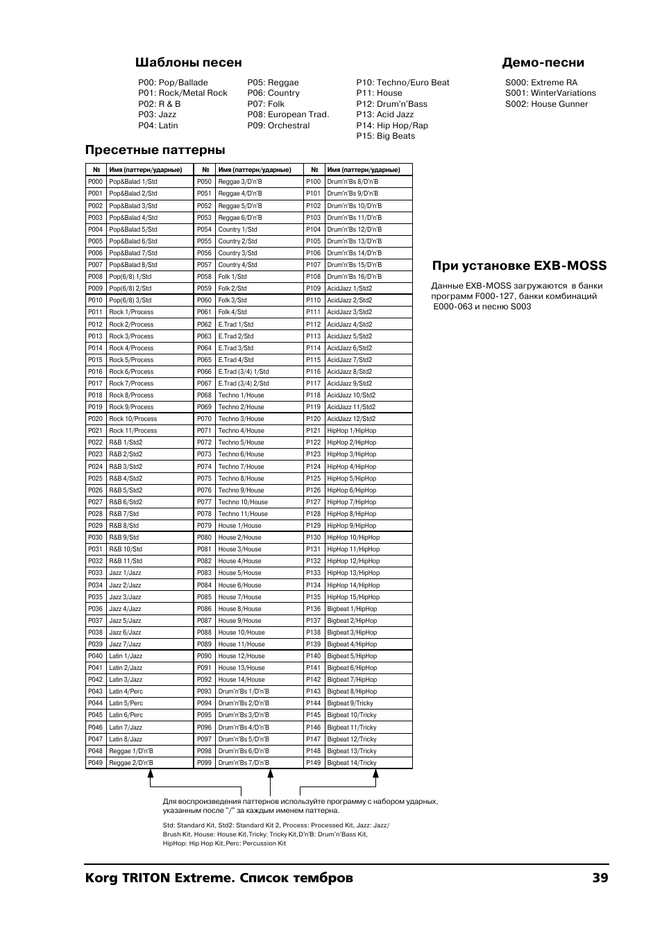 Демо-песни, Пресетные паттерны, При установке exb-moss | KORG TRITON Extreme User Manual | Page 39 / 39