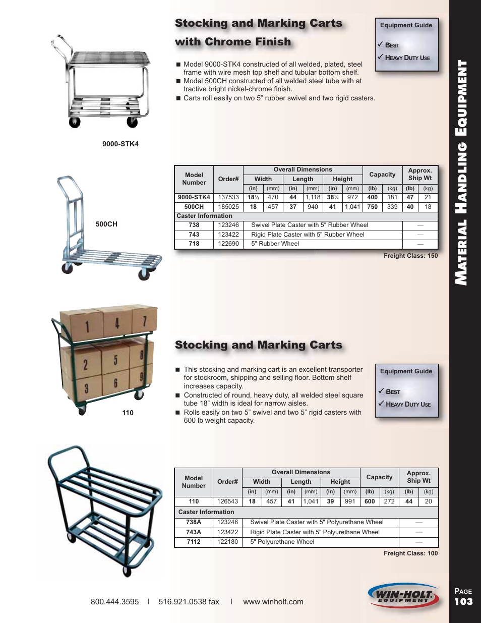 Win-Holt 110 User Manual | 1 page