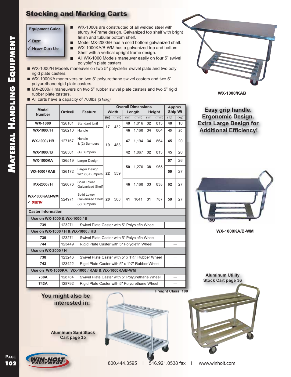 Win-Holt 9000-STK4 User Manual | 2 pages