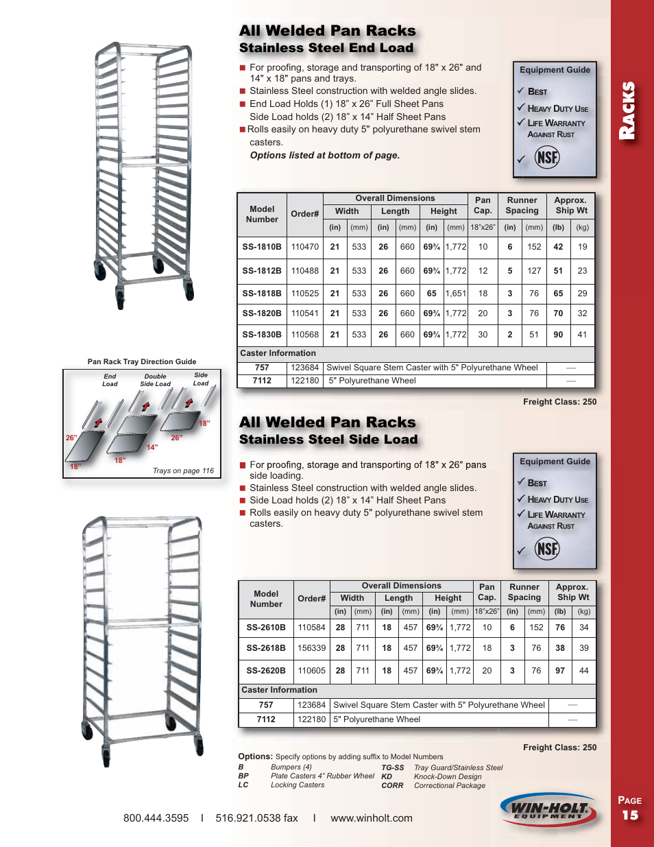 Win-Holt SS-2620B User Manual | 1 page