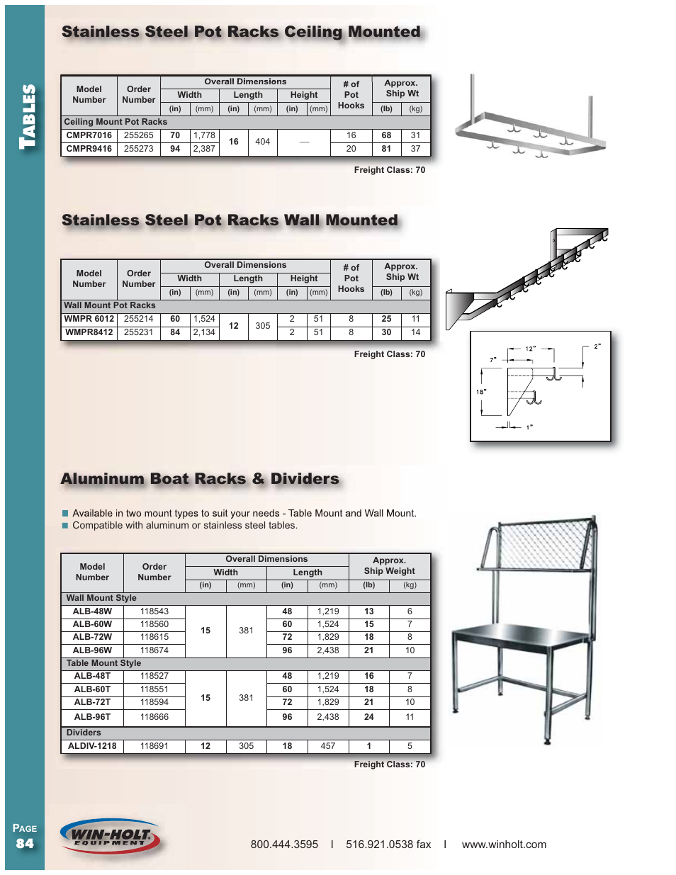 Win-Holt SSWMSH Series Table Accessories User Manual | 4 pages
