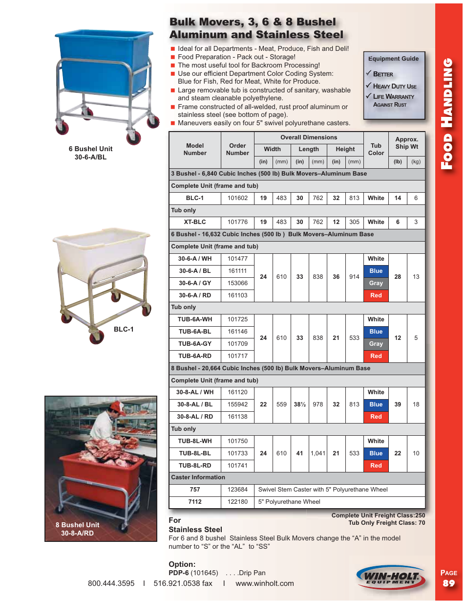 Win-Holt Bulk Movers User Manual | 1 page