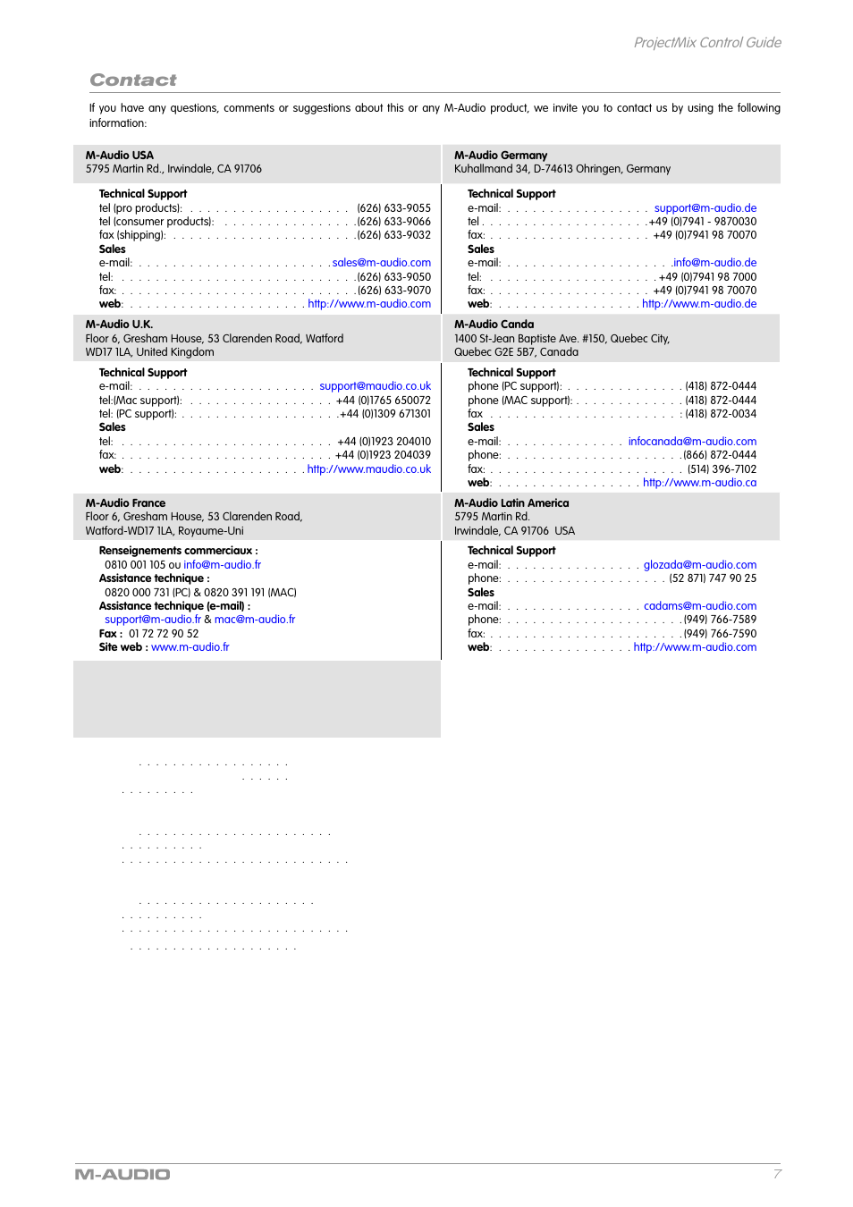Contact, Projectmix control guide | M-AUDIO ProjectMix I/O User Manual | Page 6 / 7