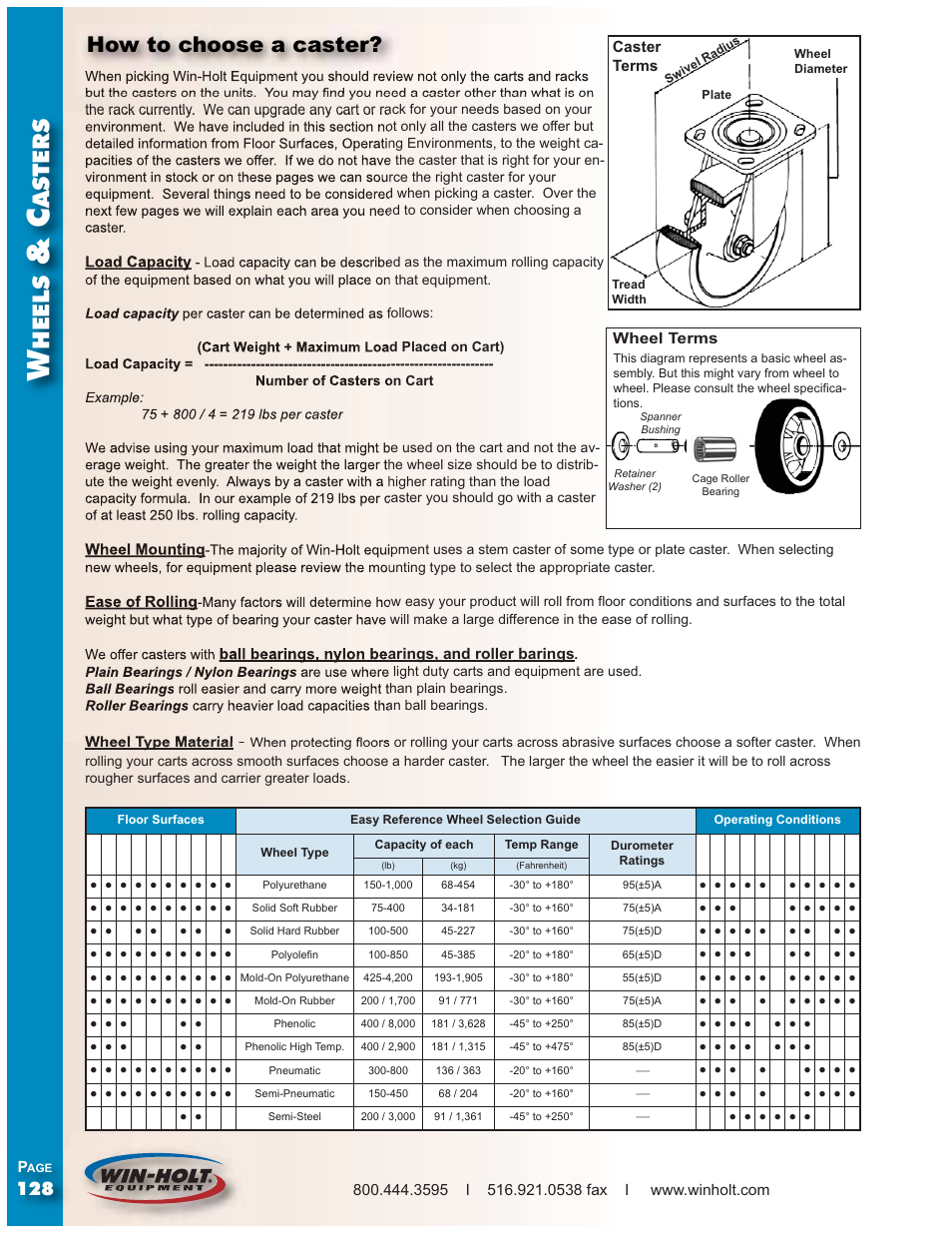 Win-Holt Wheels&Casters User Manual | 3 pages