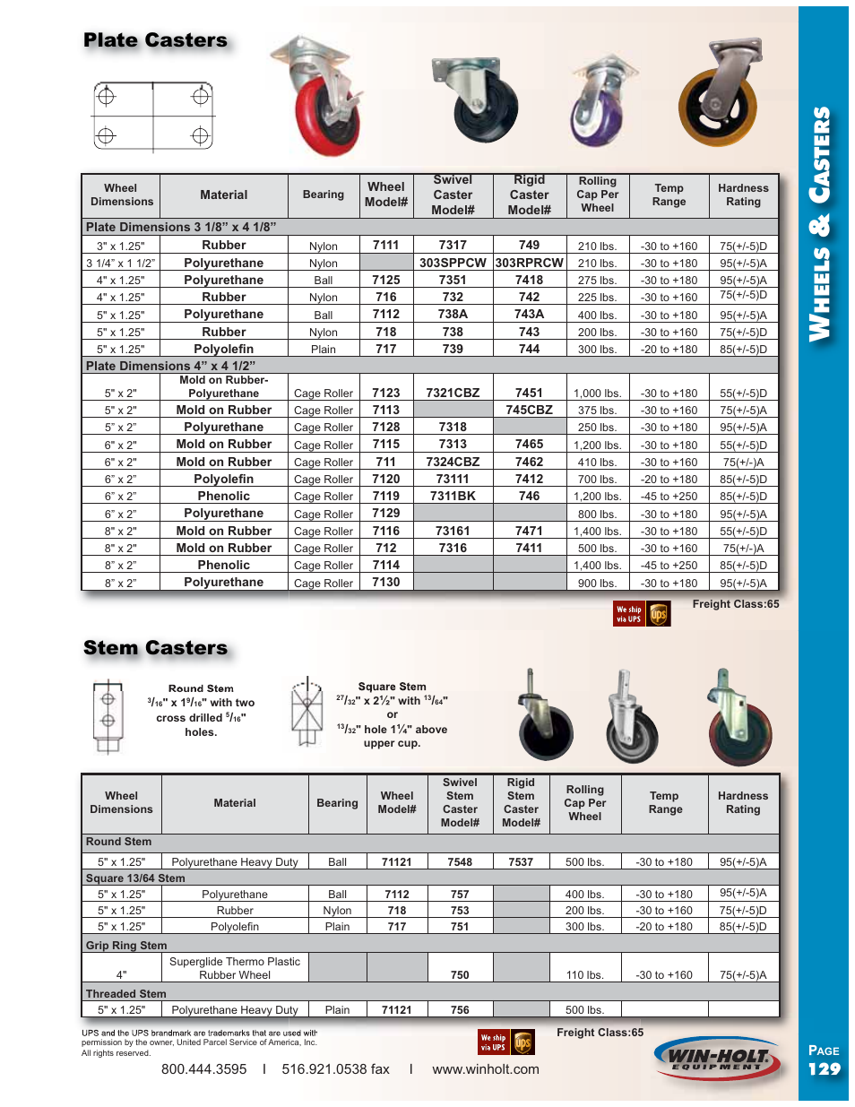 Winholtcatalog2009(2) 135, Heels, Asters | Plate casters, Stem casters | Win-Holt Wheels&Casters User Manual | Page 2 / 3