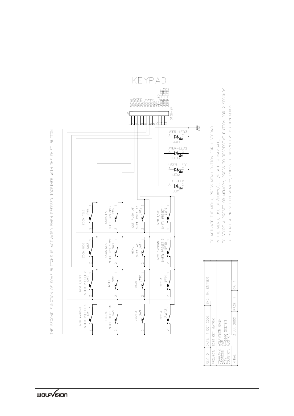 Control methods | WolfVision SCB-1 User Manual | Page 11 / 32