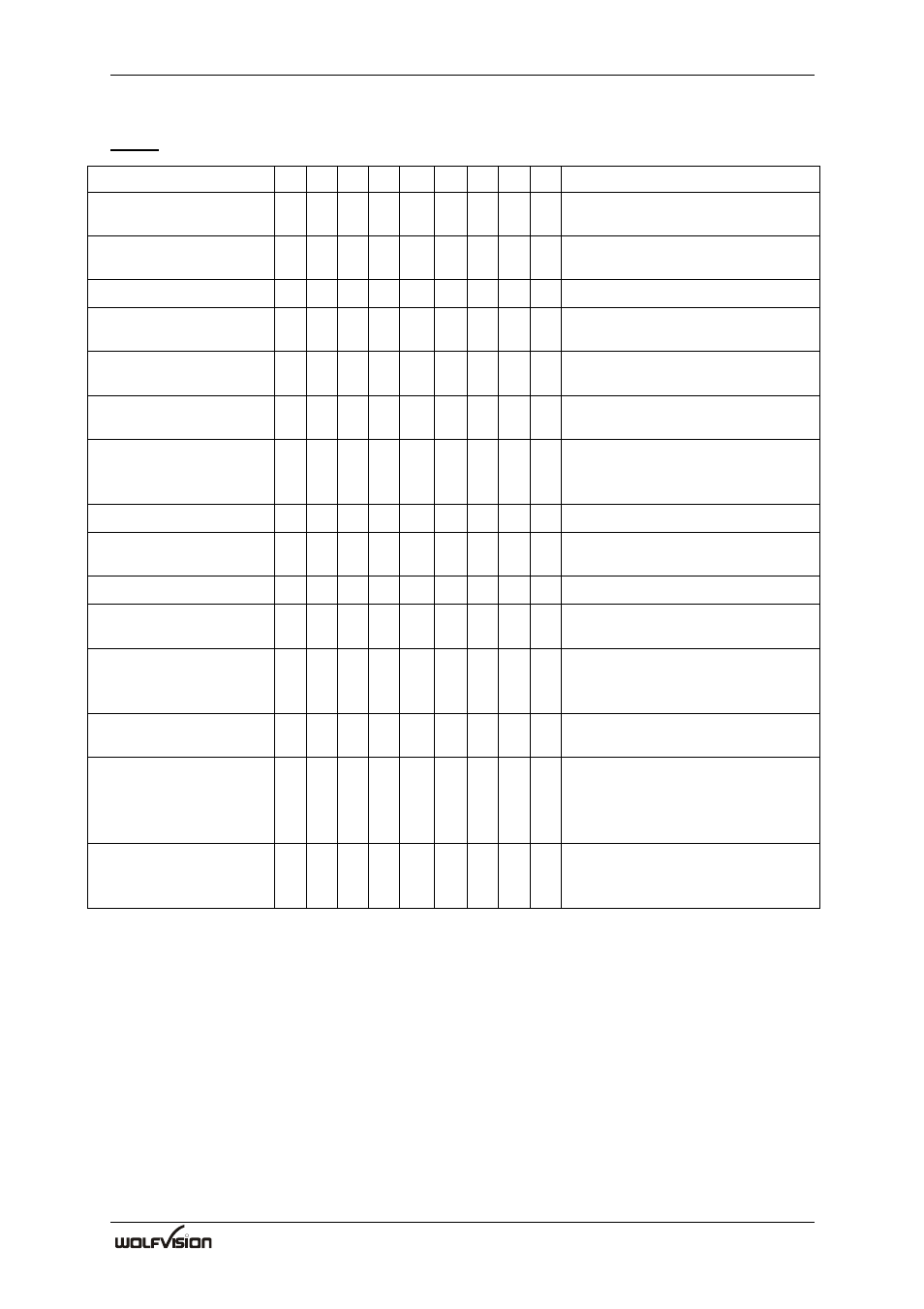 WolfVision SCB-1 User Manual | Page 19 / 32