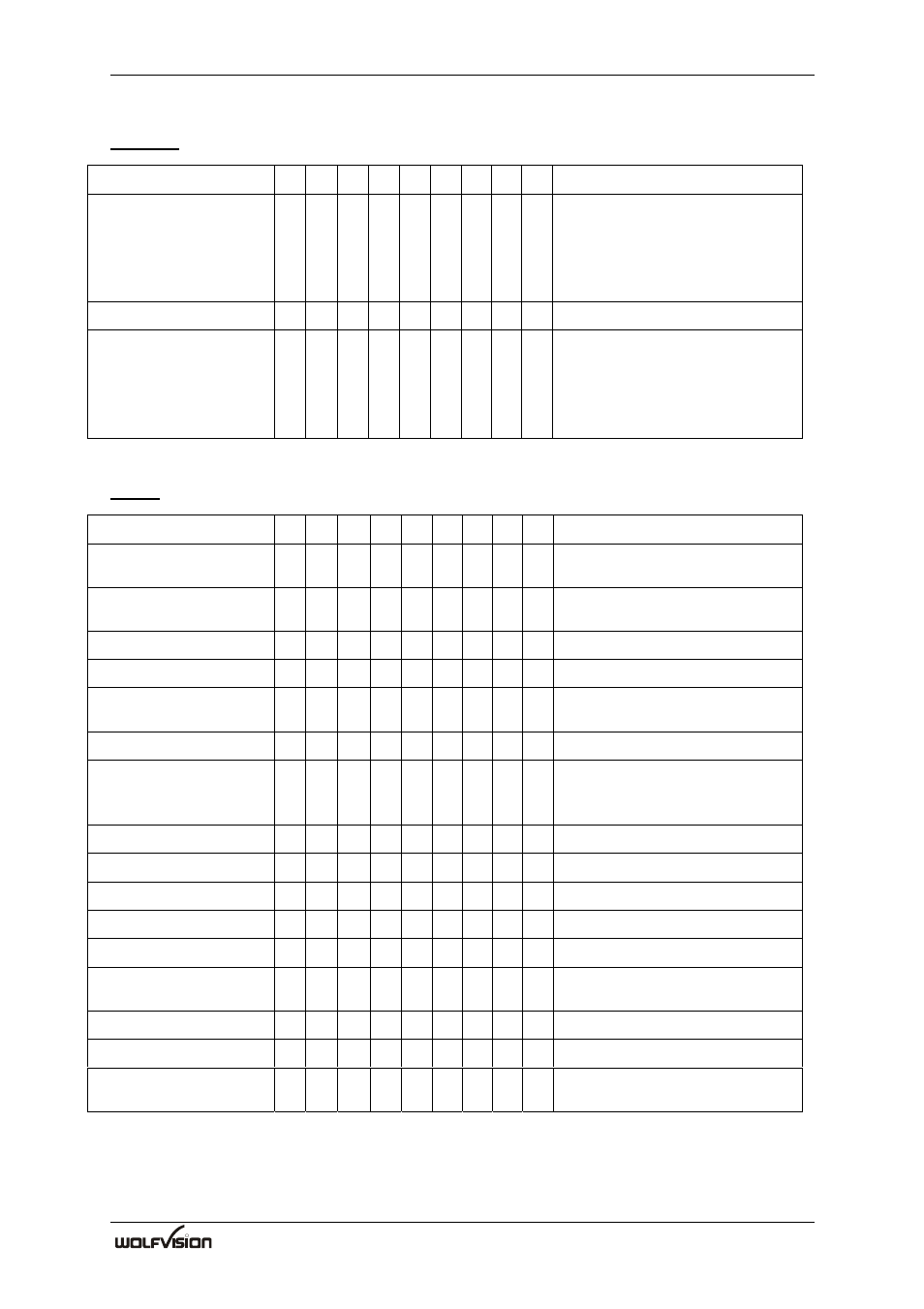 WolfVision SCB-1 User Manual | Page 23 / 32