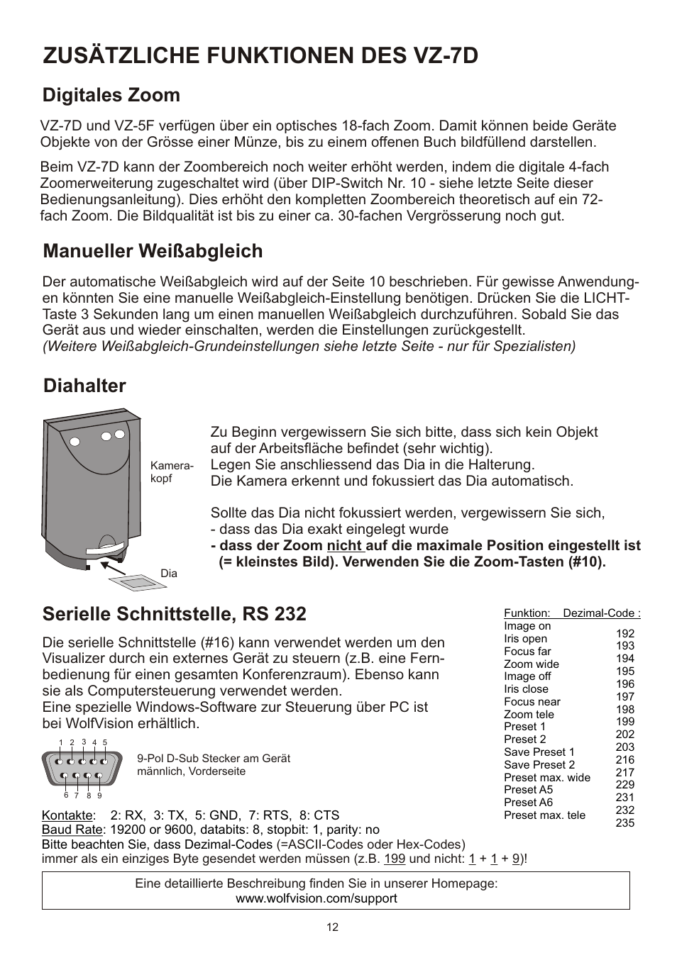 Zusätzliche funktionen des vz-7d, Diahalter | WolfVision VZ-7D User Manual | Page 12 / 24