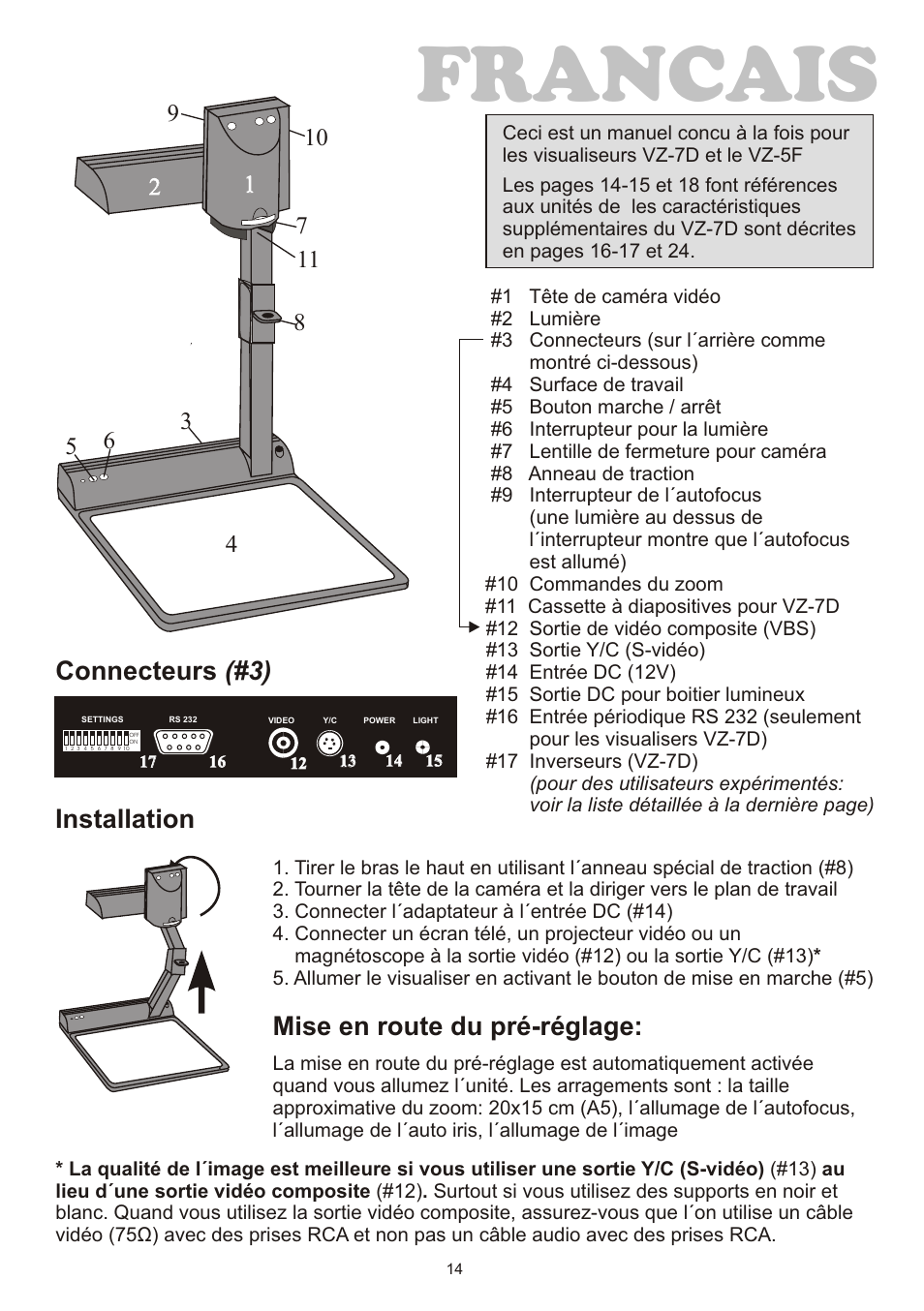 Francais, Connecteurs (#3), Installation mise en route du pré-réglage | WolfVision VZ-7D User Manual | Page 14 / 24