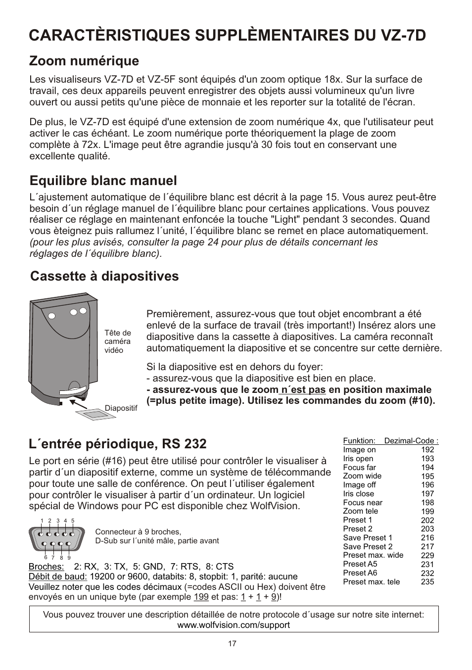 Caractèristiques supplèmentaires du vz-7d, L´entrée périodique, rs 232, Cassette à diapositives | Equilibre blanc manuel zoom numérique | WolfVision VZ-7D User Manual | Page 17 / 24