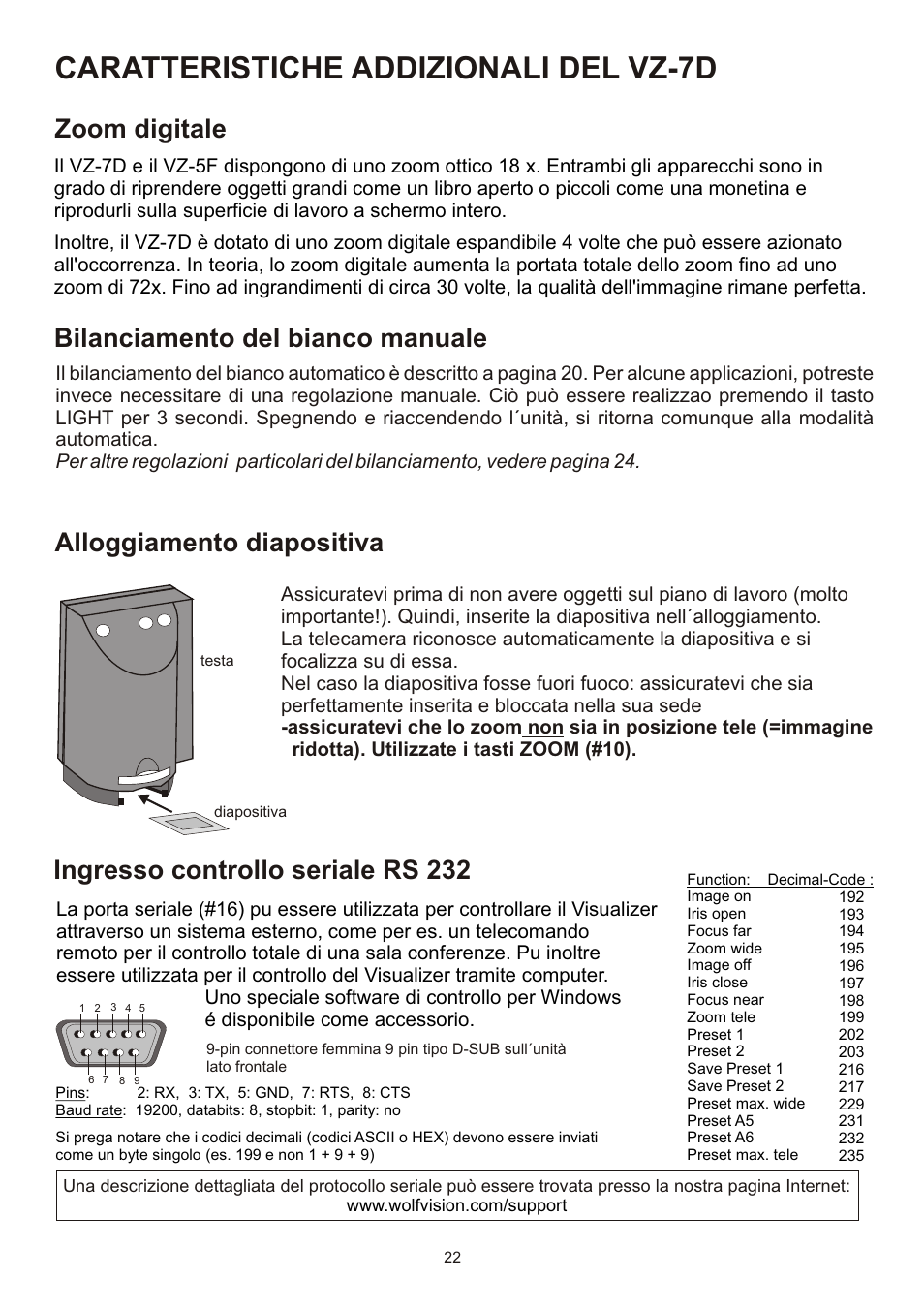 Caratteristiche addizionali del vz-7d, Zoom digitale bilanciamento del bianco manuale, Alloggiamento diapositiva | Ingresso controllo seriale rs 232 | WolfVision VZ-7D User Manual | Page 22 / 24