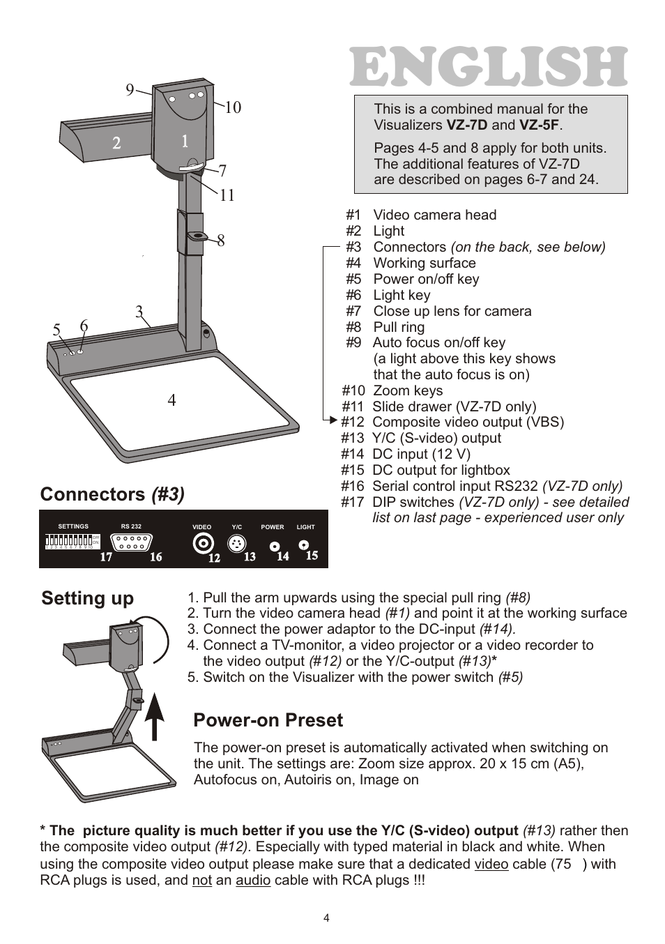 English, Connectors (#3), Setting up power-on preset | WolfVision VZ-7D User Manual | Page 4 / 24