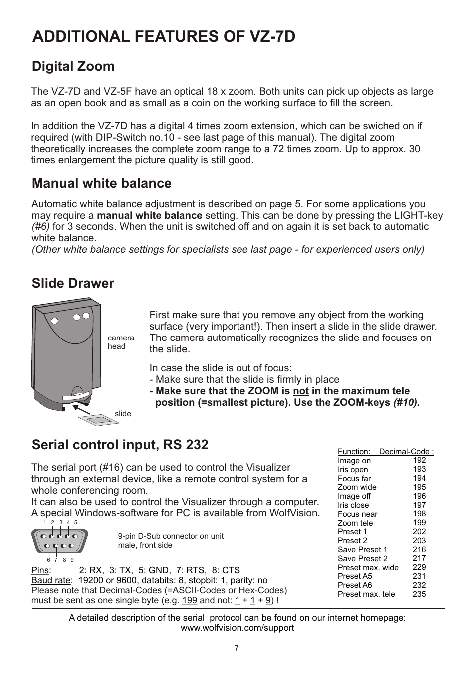 Additional features of vz-7d, Serial control input, rs 232, Digital zoom manual white balance | Slide drawer | WolfVision VZ-7D User Manual | Page 7 / 24