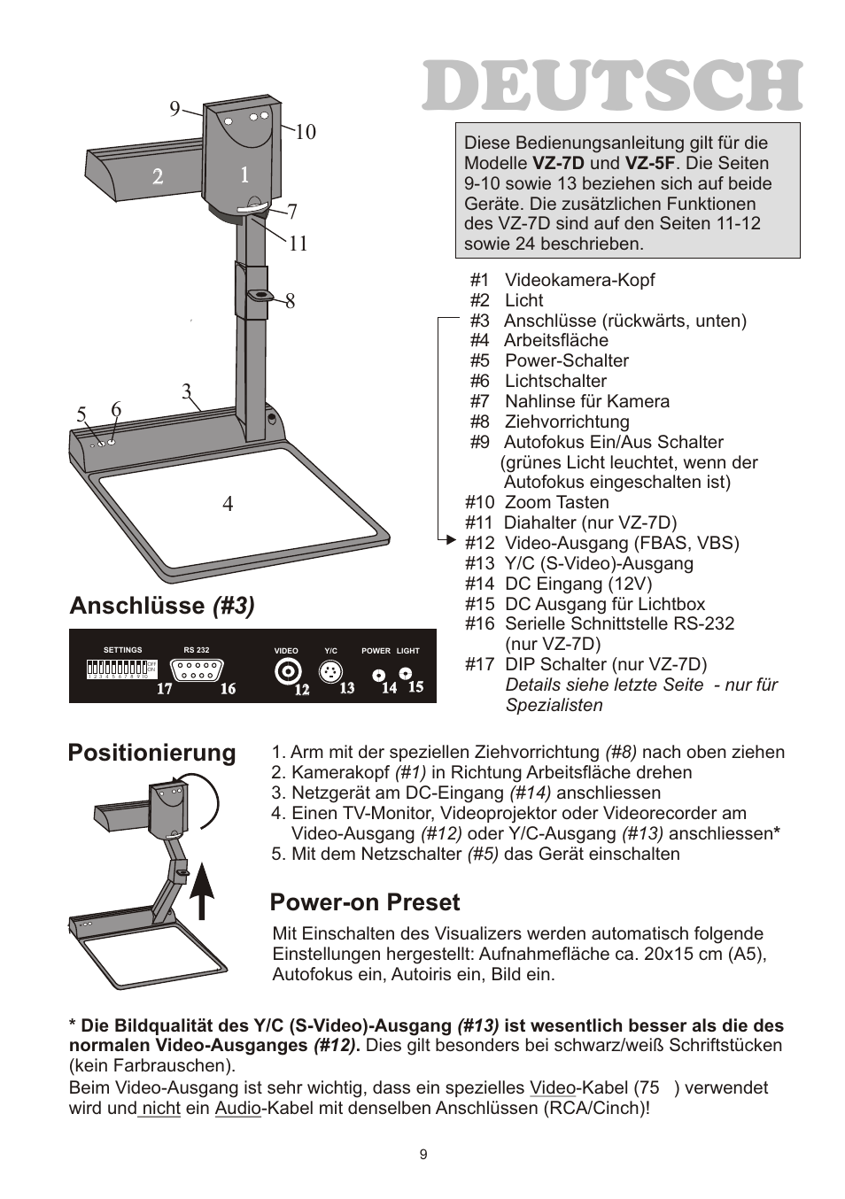 Deutsch, Anschlüsse (#3), Positionierung power-on preset | WolfVision VZ-7D User Manual | Page 9 / 24