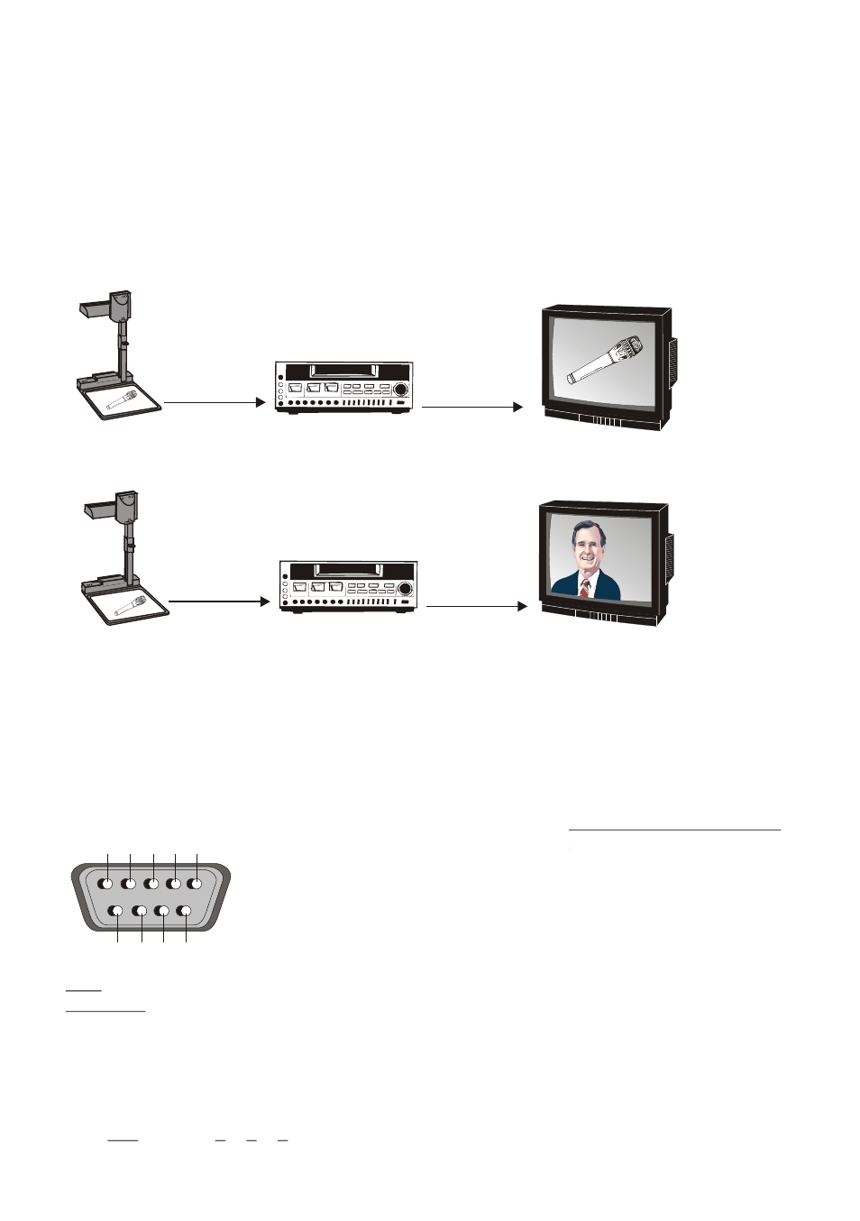 Seite6, Serial control input, rs 232, Switching to playback of a video recorder | Not included with vz-5b) | WolfVision VZ-5B User Manual | Page 6 / 7