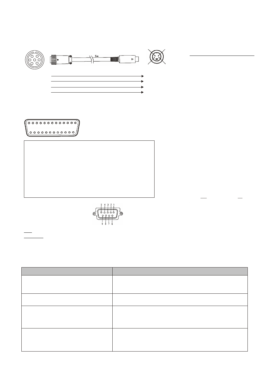 Seite14, Connectors, Troubleshooting | Y/c cable cable (7-pin to 4-pin) | WolfVision VZ-15 User Manual | Page 14 / 16
