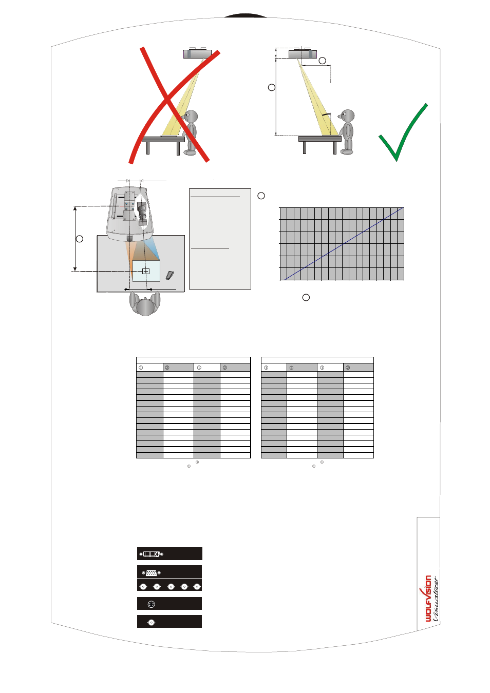 WolfVision VZ-C10 Additional installation User Manual | 2 pages