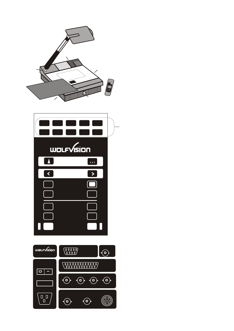 Seite4, Connections control panel, Zoom focus | WolfVision VZ-35 User Manual | Page 4 / 23