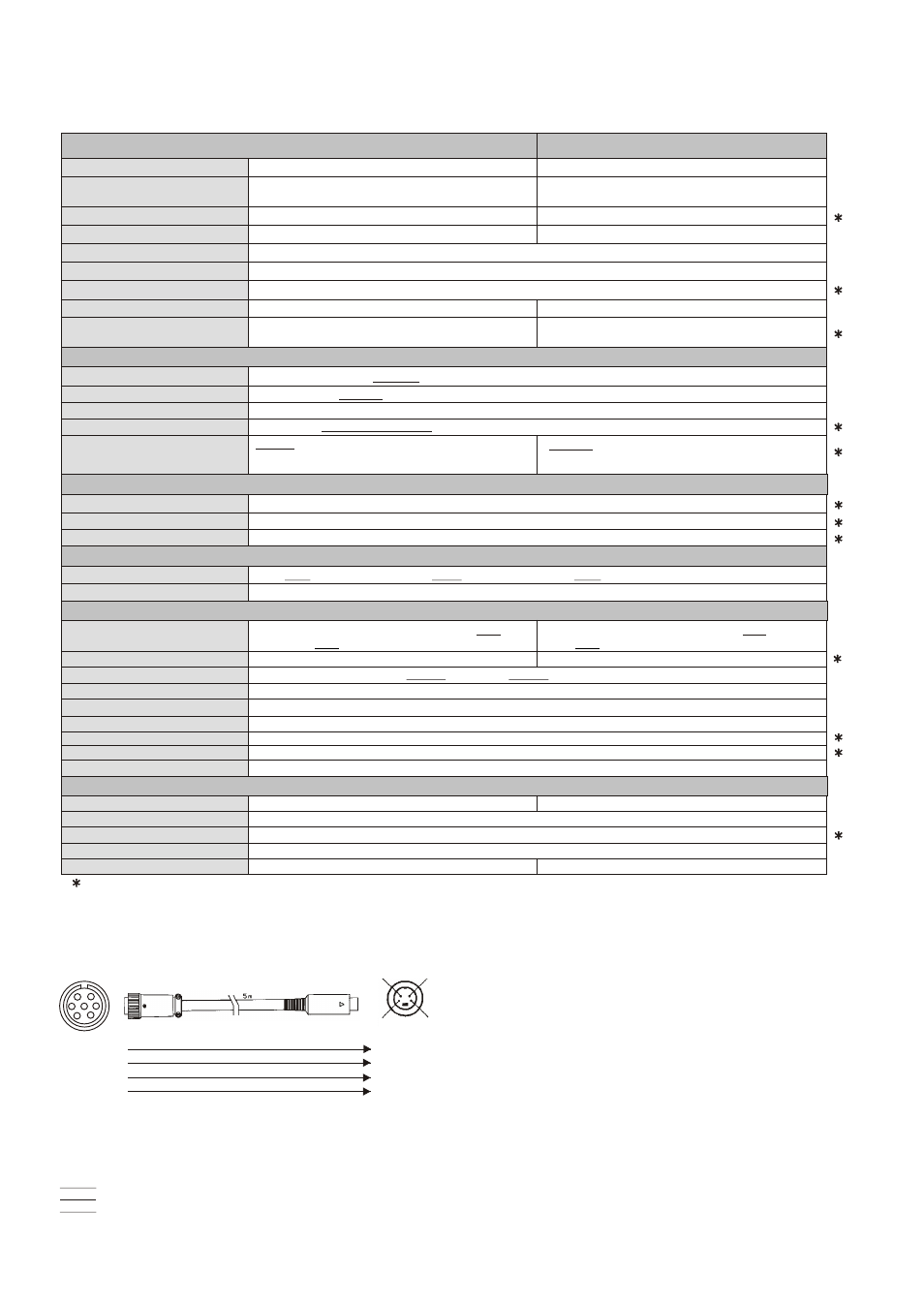 Seite20, Specifications, Y/c connectors / cable | Scope of supply, Vz-15b vz-35b | WolfVision VZ-15b User Manual User Manual | Page 20 / 25