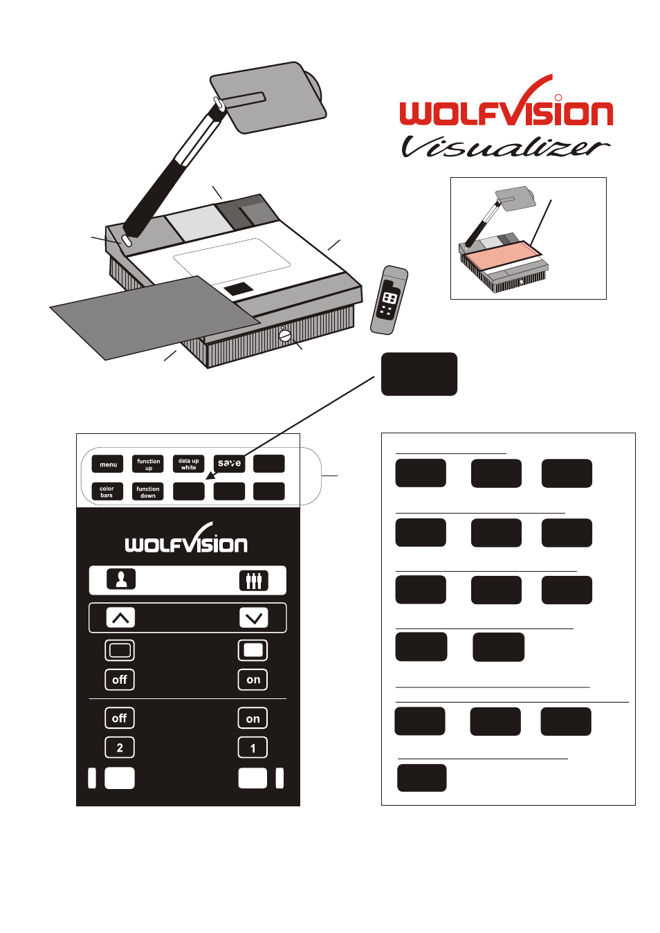 Seite25, Codes, Save | WolfVision VZ-15b User Manual User Manual | Page 25 / 25