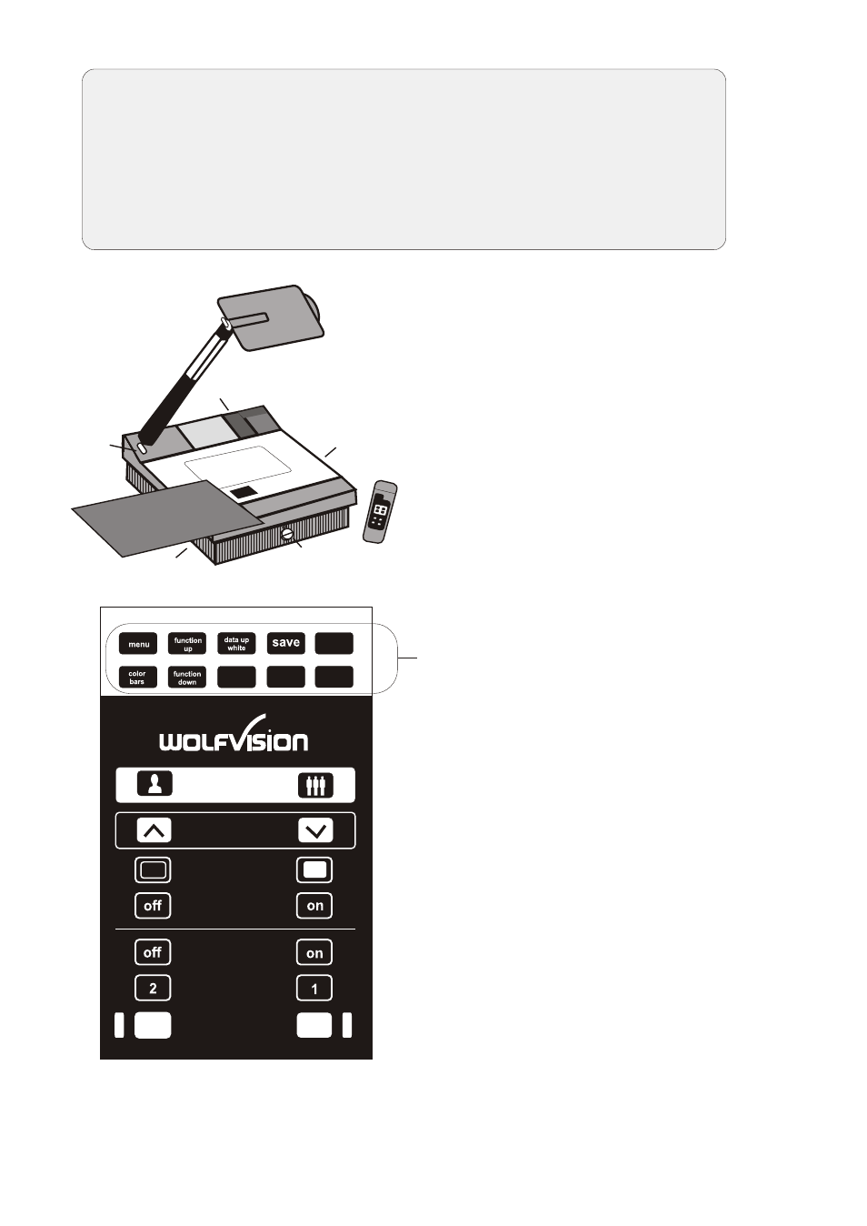 Seite4, Control panel, Attention: check which visualizer model you have | Zoom focus | WolfVision VZ-15b User Manual User Manual | Page 4 / 25