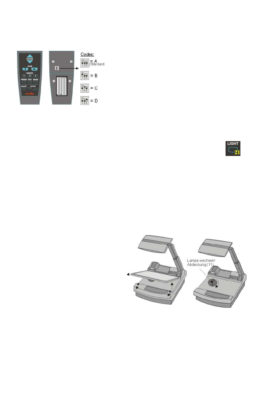Seite12, Infrared remote control, Exchanging lamps | Automatic lamp changer, Thermostat | WolfVision VZ-17 User Manual | Page 12 / 20