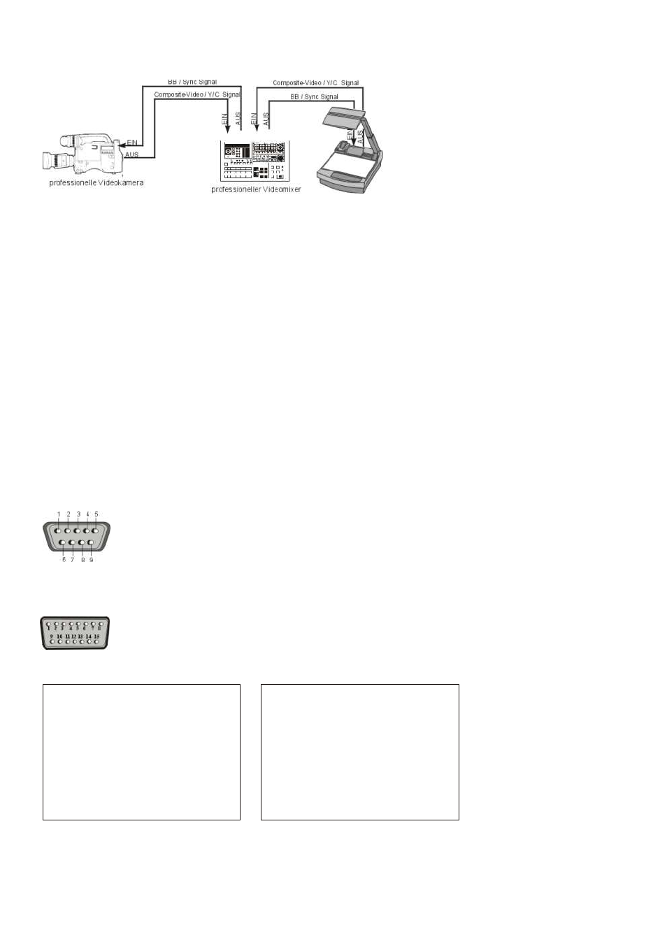 Seite15, External synchronization, Parallel port | Serial port serial protocol, Control connectors, All visualizers) | WolfVision VZ-17 User Manual | Page 15 / 20