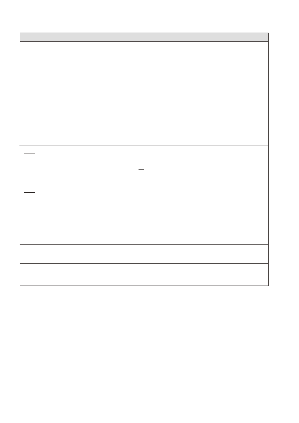 Seite19 | WolfVision VZ-17 User Manual | Page 19 / 20