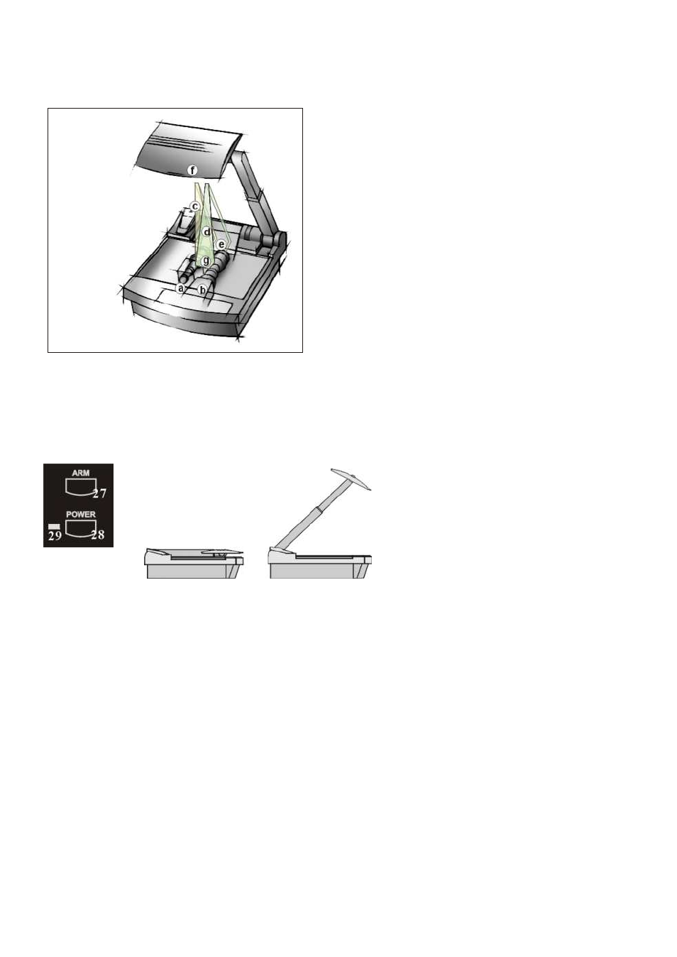 Seite7, How the visualizer works, Basic preparations | WolfVision VZ-17 User Manual | Page 7 / 20