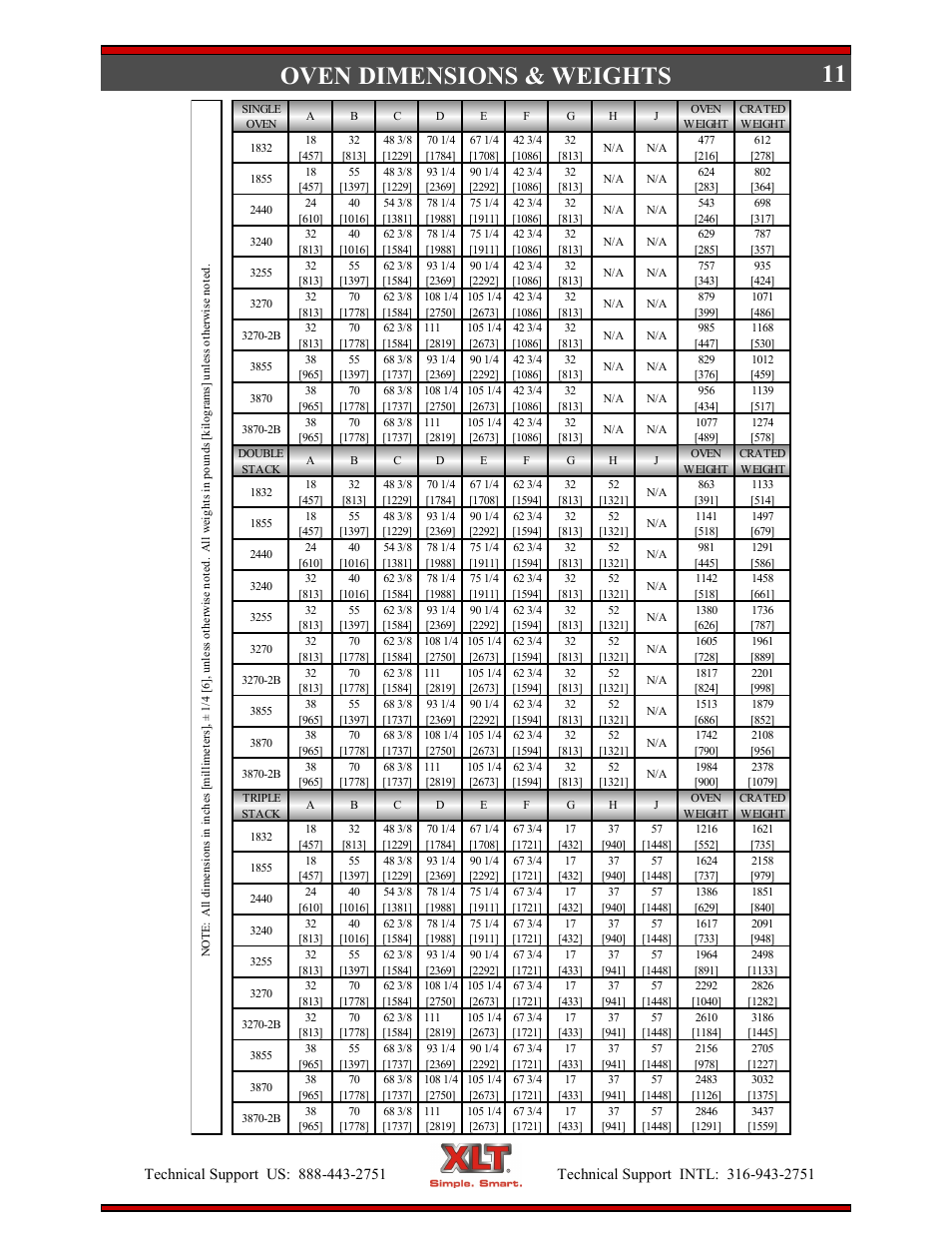 11 oven dimensions & weights | XLT XD-9004E User Manual | Page 11 / 114