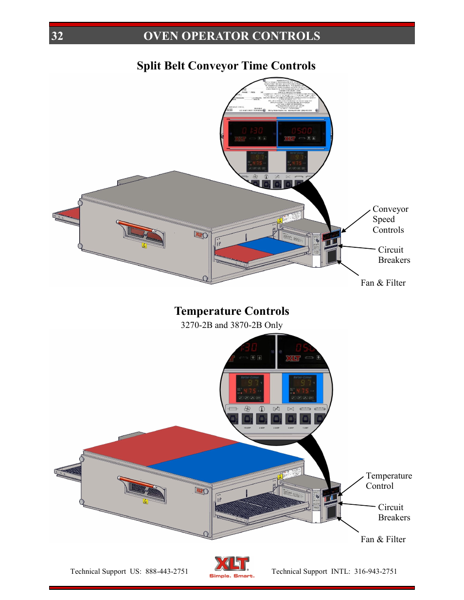 Oven operator controls, Temperature controls, Split belt conveyor time controls | XLT XD-9004E User Manual | Page 32 / 114