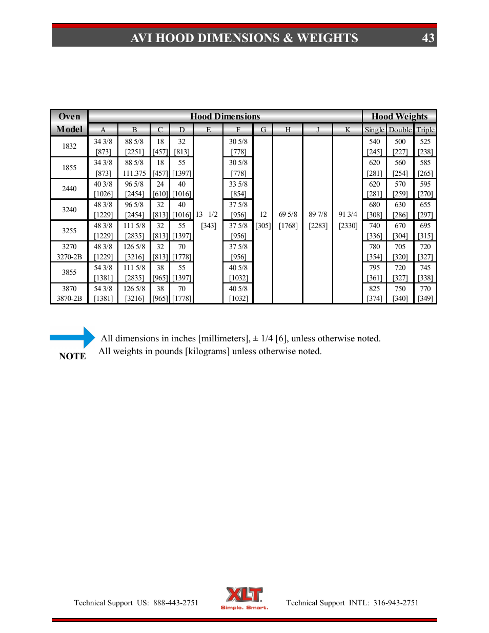 43 avi hood dimensions & weights | XLT XD-9004E User Manual | Page 43 / 114
