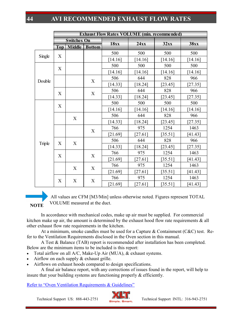 44 avi recommended exhaust flow rates | XLT XD-9004E User Manual | Page 44 / 114