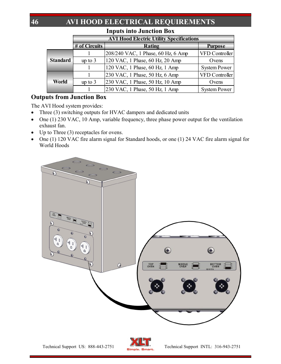 46 avi hood electrical requirements | XLT XD-9004E User Manual | Page 46 / 114