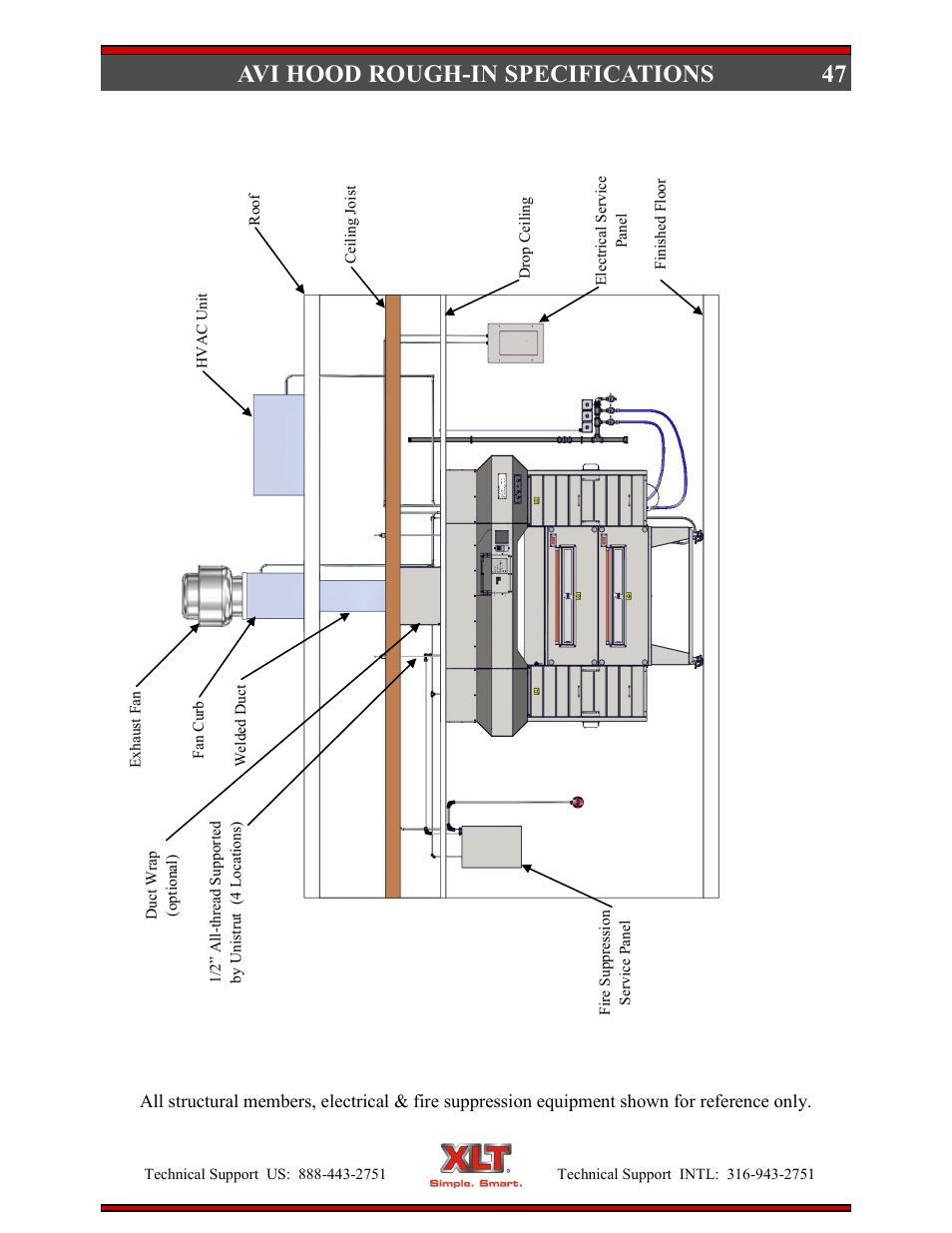 47 avi hood rough-in specifications | XLT XD-9004E User Manual | Page 47 / 114
