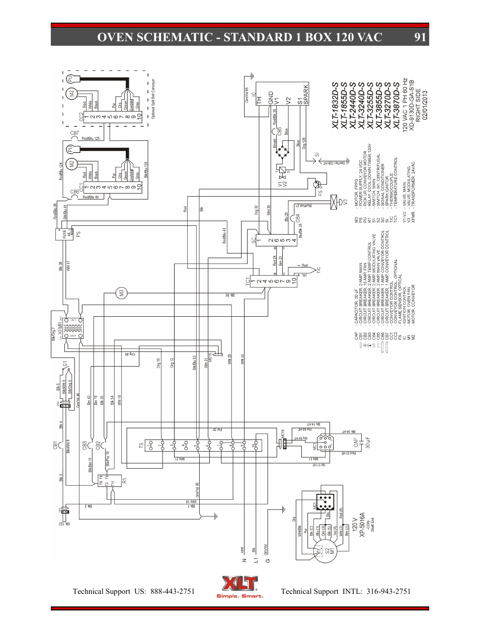 XLT XD-9004E User Manual | Page 91 / 114