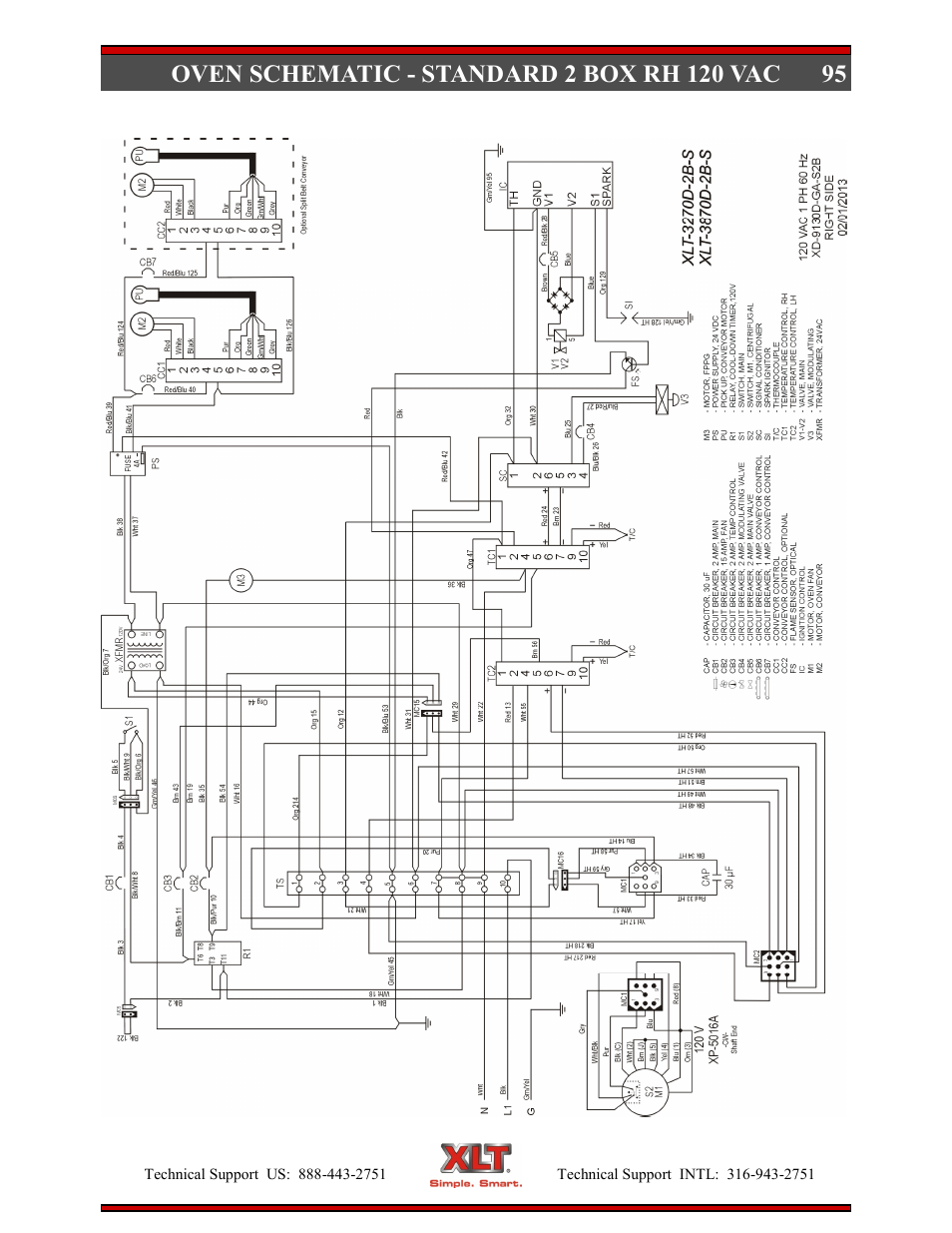 XLT XD-9004E User Manual | Page 95 / 114