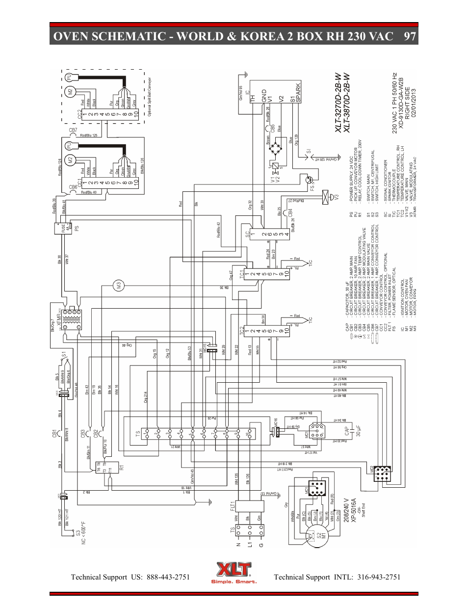 XLT XD-9004E User Manual | Page 97 / 114
