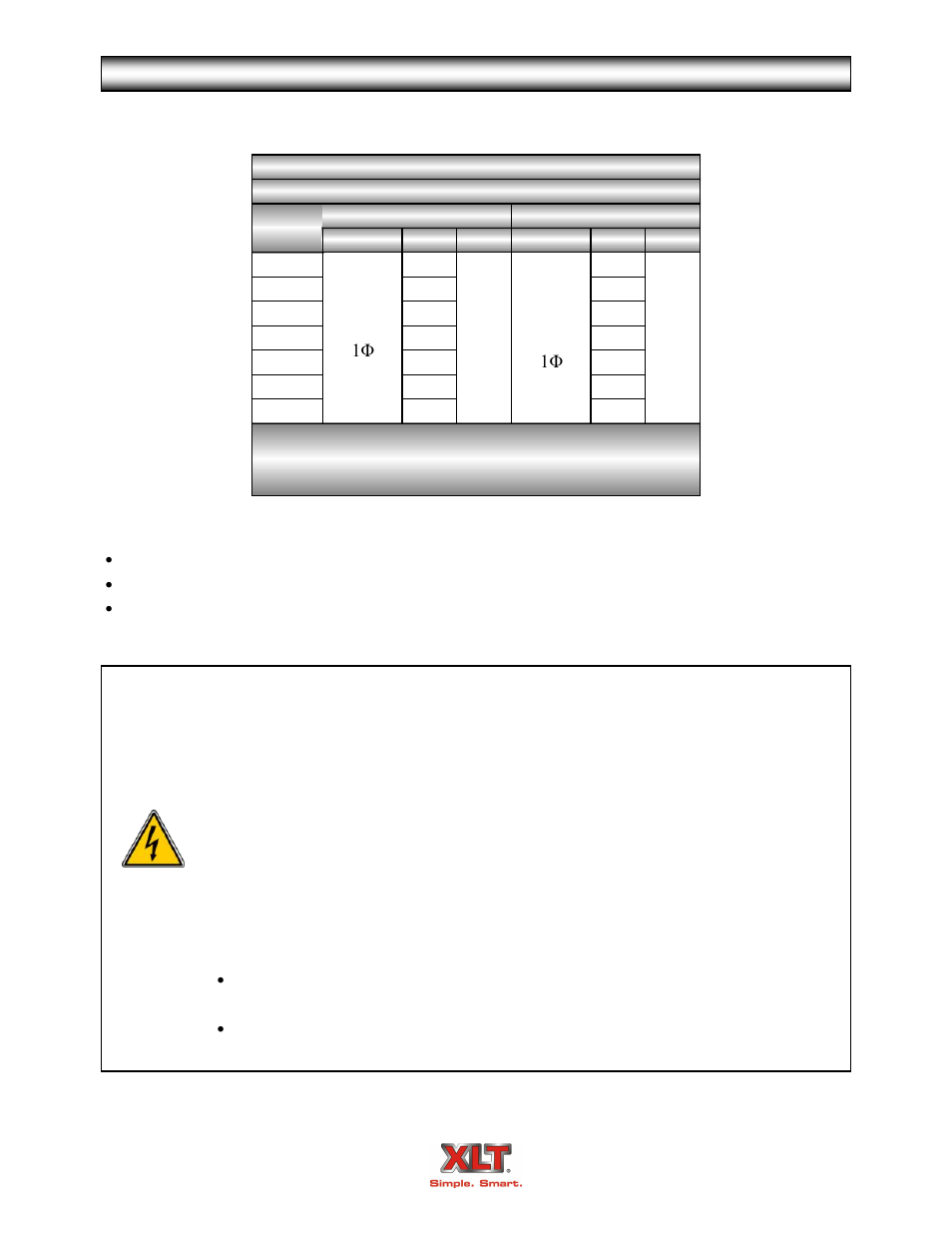 Oven electrical requirements | XLT XD-9004A User Manual | Page 16 / 102