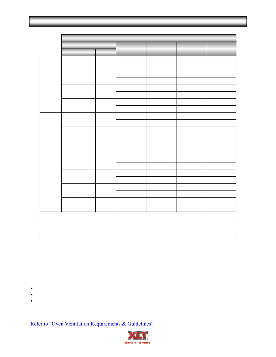 Avi recommended exhaust flow rates | XLT XD-9004A User Manual | Page 58 / 102