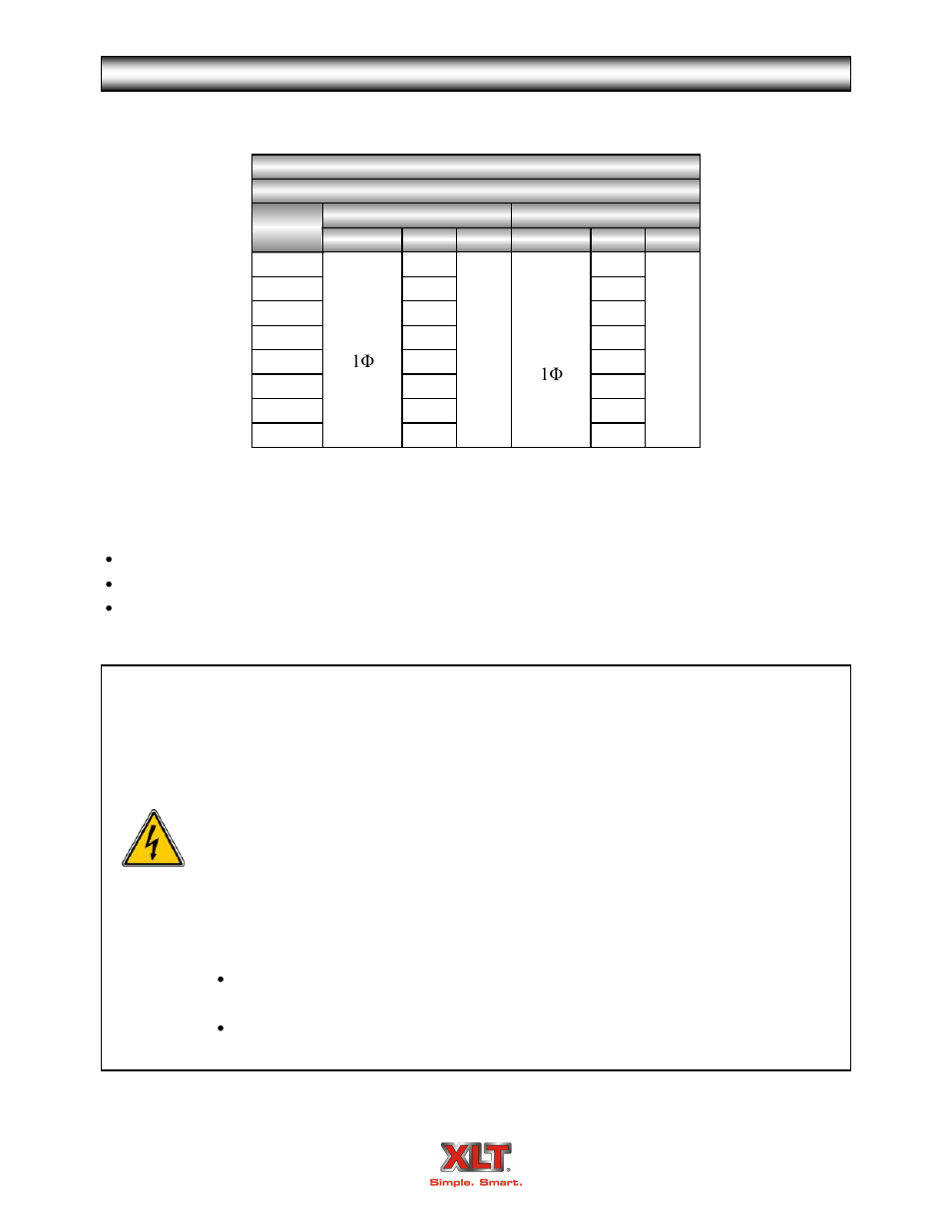 Oven electrical requirements | XLT XD-9004B User Manual | Page 16 / 106
