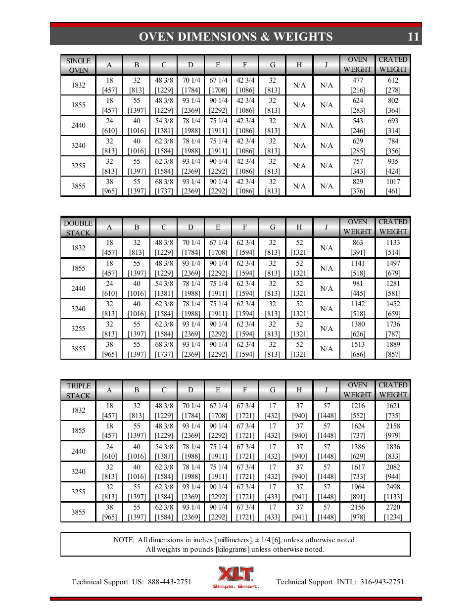 11 oven dimensions & weights | XLT XD-9005B User Manual | Page 11 / 102