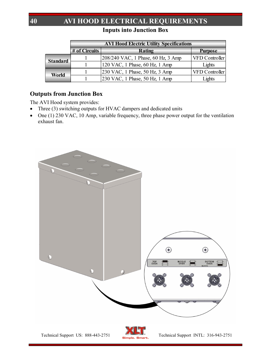 40 avi hood electrical requirements | XLT XD-9005B User Manual | Page 40 / 102